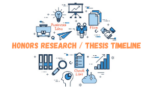 Undergraduate Department of Rehabilitation Students Invited to Defend Honors Thesis